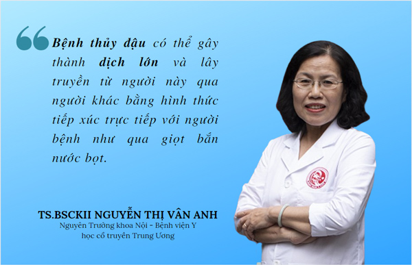 S.BSCKII Nguyễn Thị Vân Anh - Nguyên Trưởng khoa Nội - Bệnh viện Y học cổ truyền Trung Ương